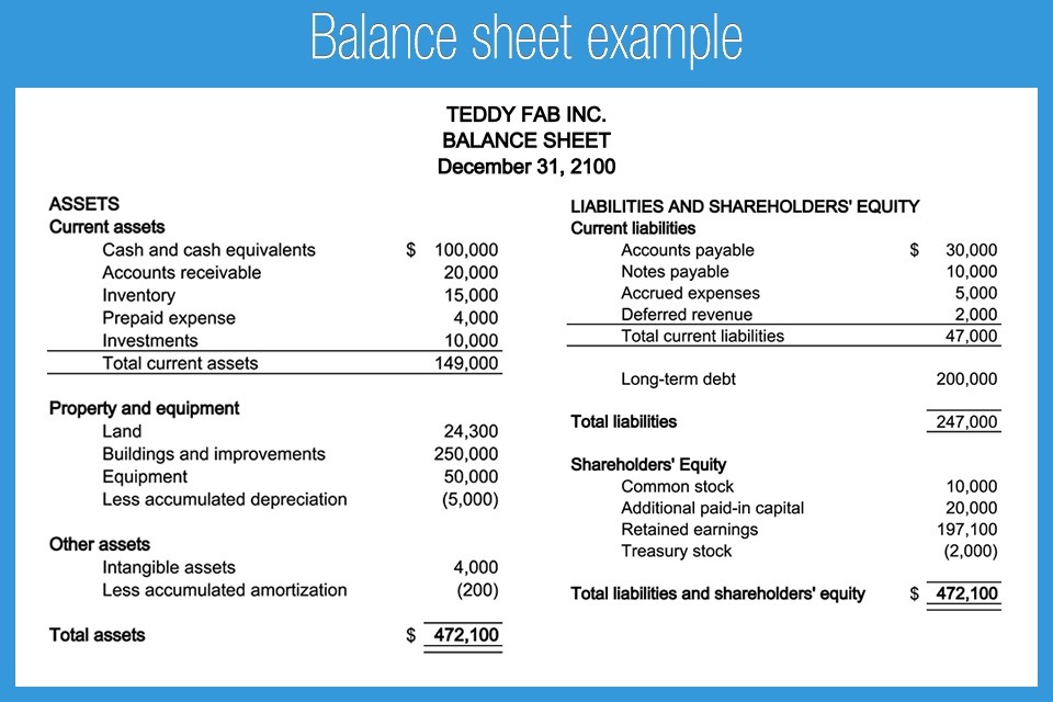 Does Excel Have A Balance Sheet Template